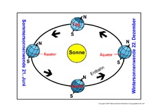 Abbildung-Jahreszeiten-2.pdf